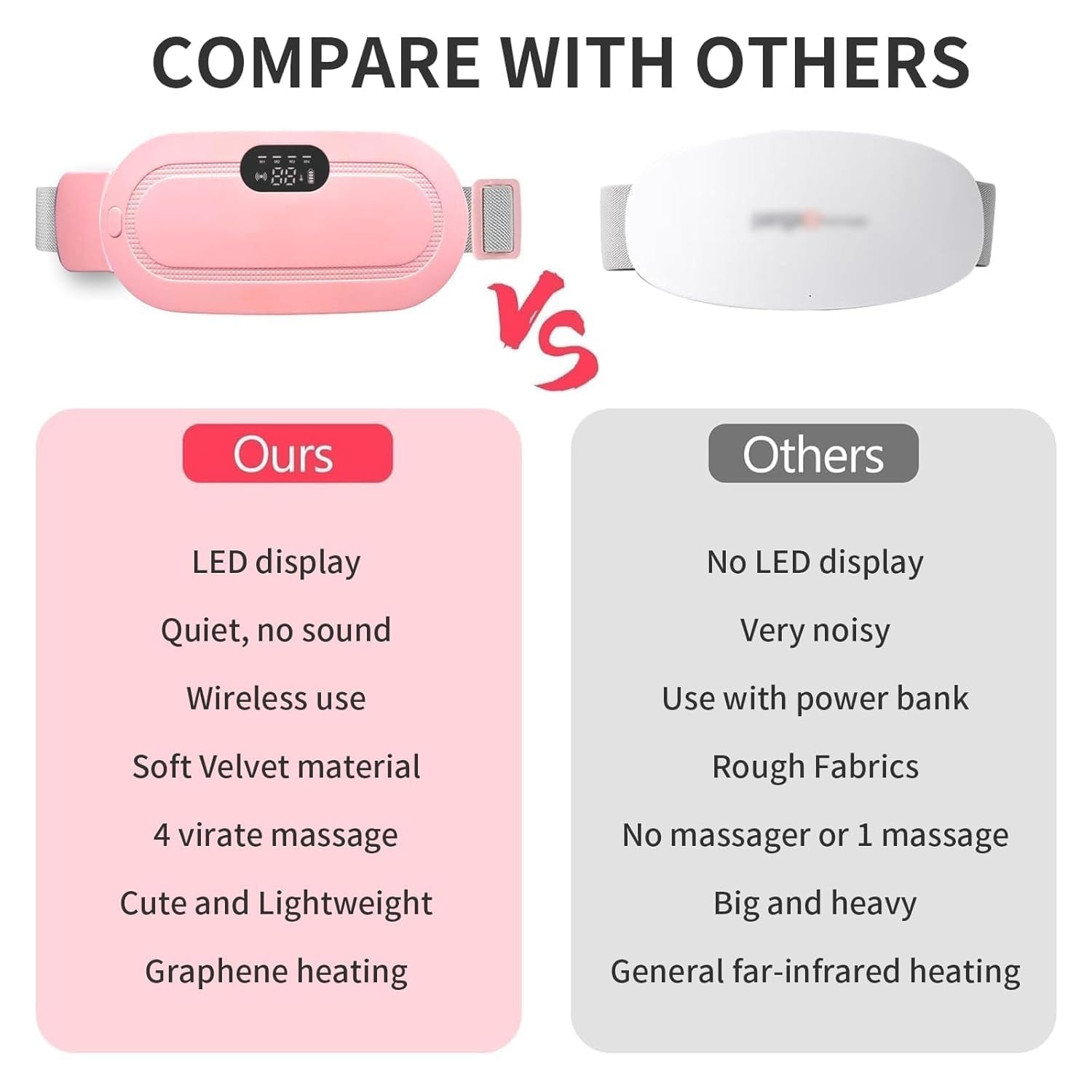Stomach Massager - Menstrual Cramps Relief