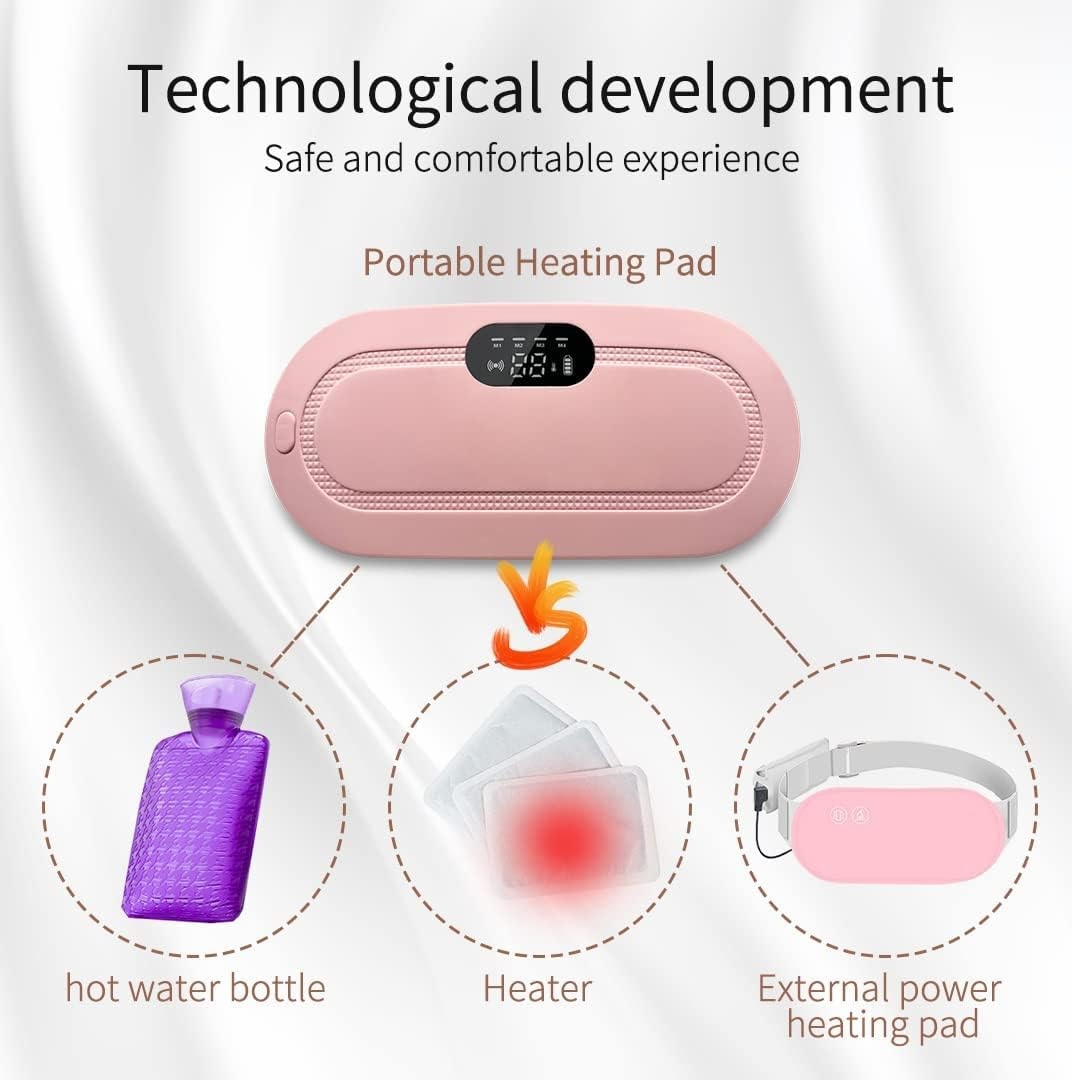 Stomach Massager - Menstrual Cramps Relief