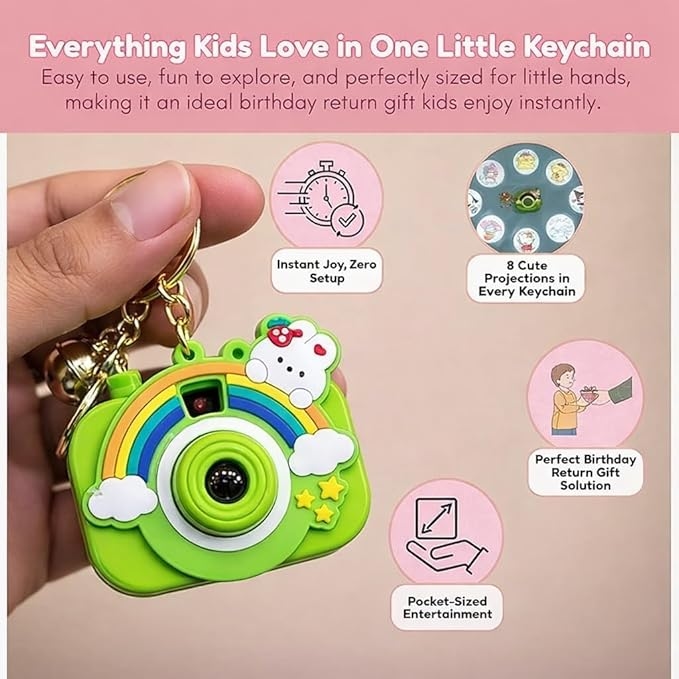 Camera Kitchen (Pack of 3)
