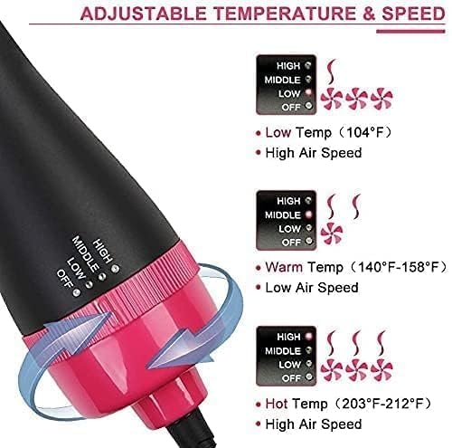 One Step - Hot Air Brush